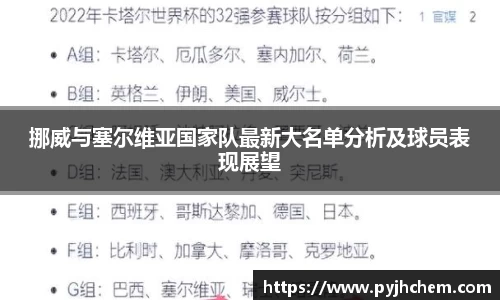 熊猫体育挪威与塞尔维亚国家队最新大名单分析及球员表现展望